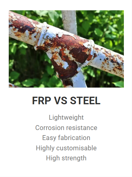 FRP vs. Aço: Por que mais indústrias estão recorrendo a materiais FRP